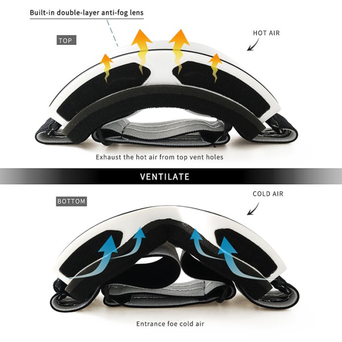 Cylindrical Polarized Ski Goggles