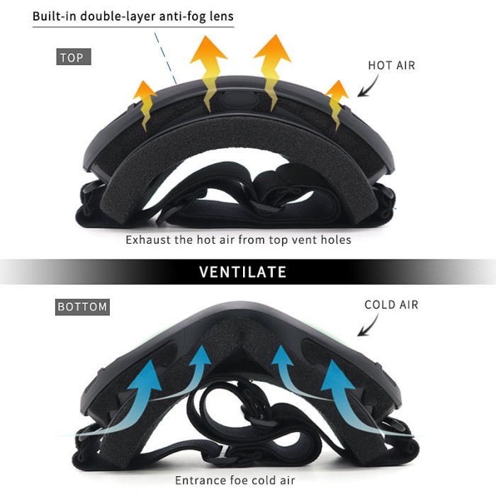 Full Frame Anti-Fog Ski Goggles