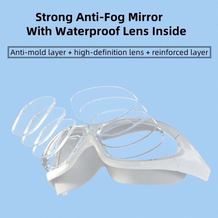 Anti-Fog Large Frame Swimming Goggles