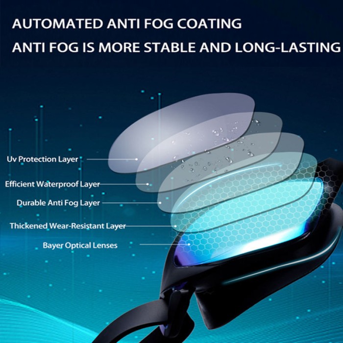 Professional Racing Anti-Fog Swimming Goggles